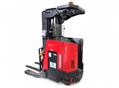 Used Forklifts